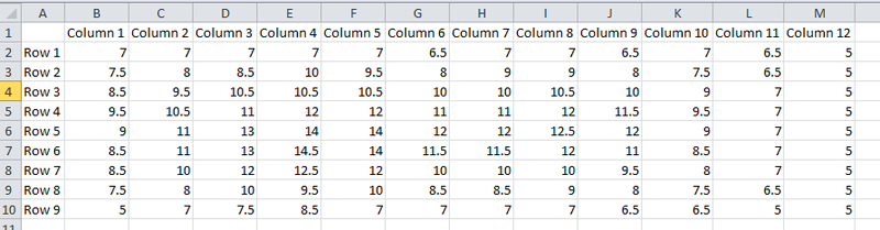 activities/attach/a17ab86f-a2d4-4c42-b554-4452e4e85eab/Excel_TableExample.png