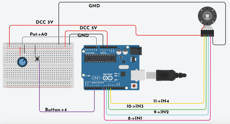 circuit of the stepper motor.