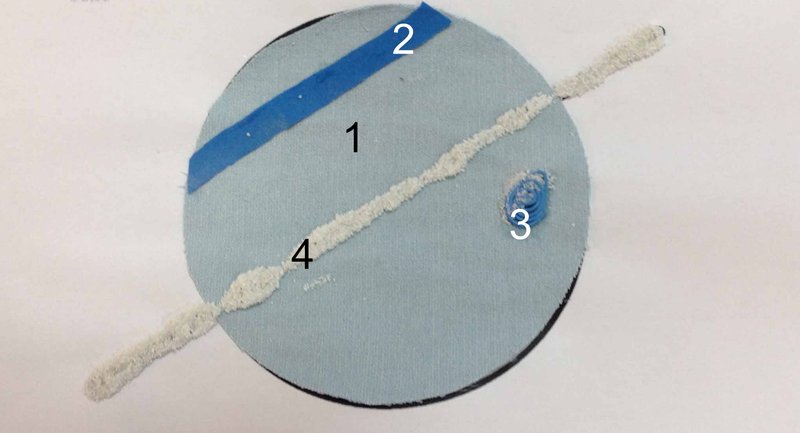 astroedu_meetneighbours-uranus-labels